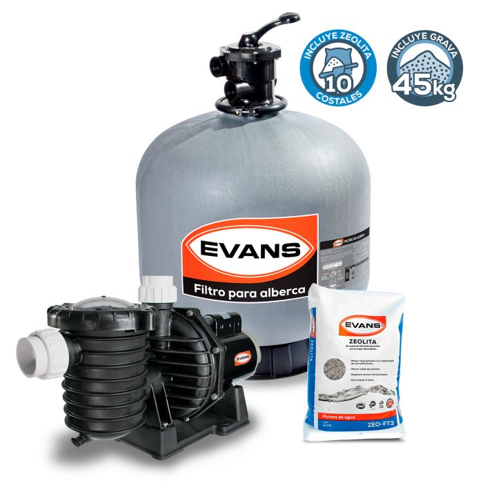 Equipos hidráulicos